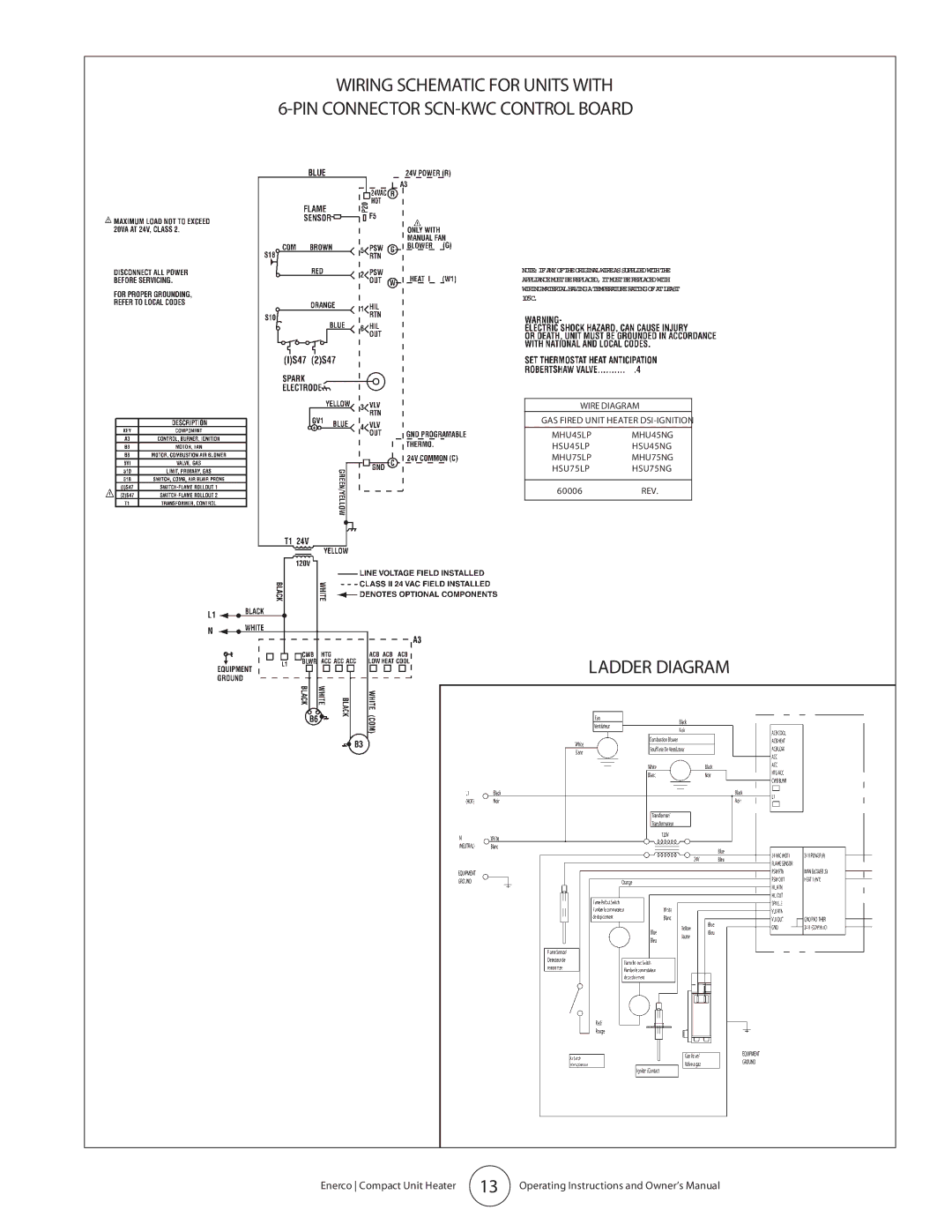 Enerco MHU 45, MHU 75 owner manual Ladder Diagram, Wire Diagram 