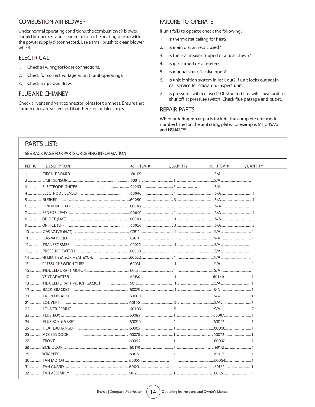 Enerco MHU 75, MHU 45 owner manual Parts List 