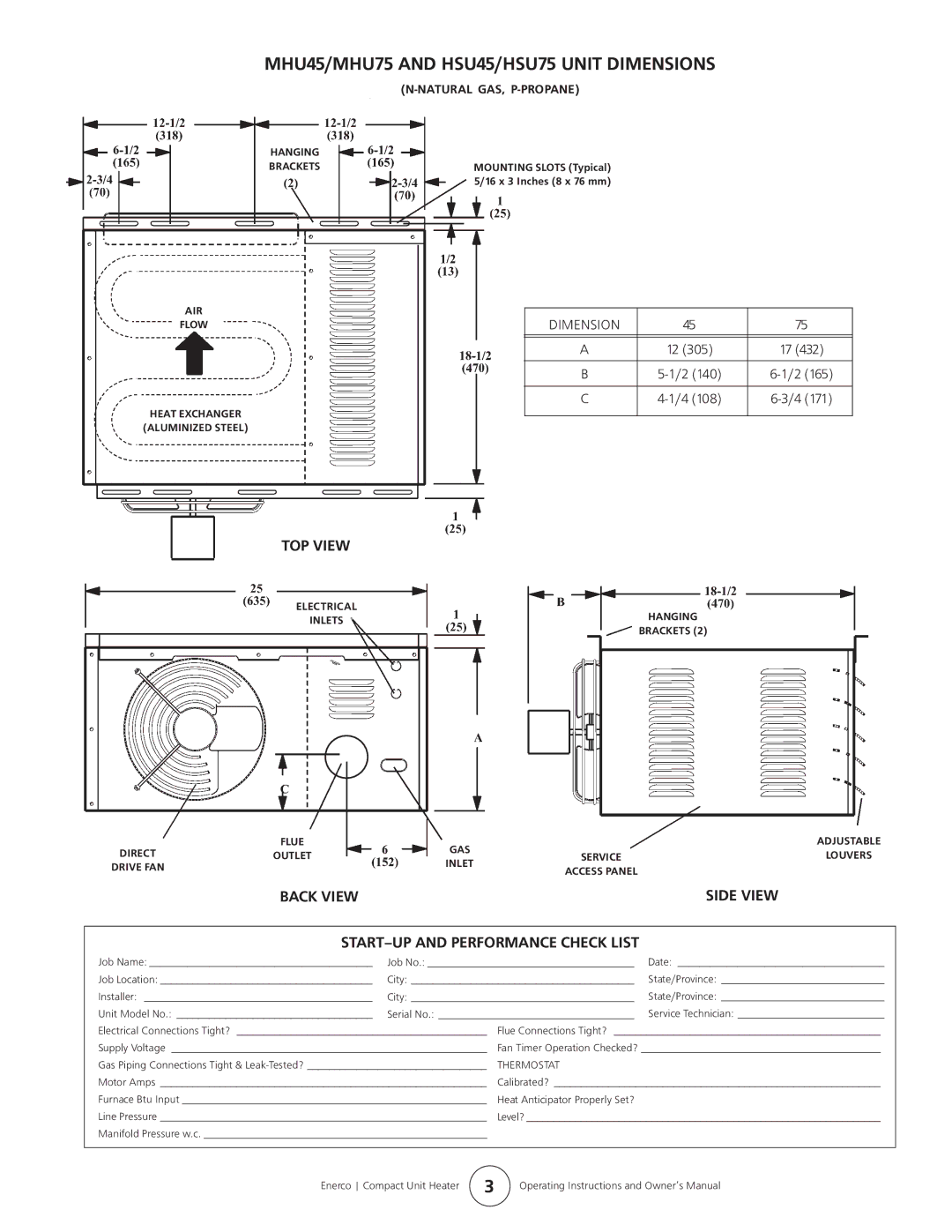 Enerco MHU 45, MHU 75 owner manual MHU45/MHU75 and HSU45/HSU75 Unit Dimensions, TOP View, Back View 