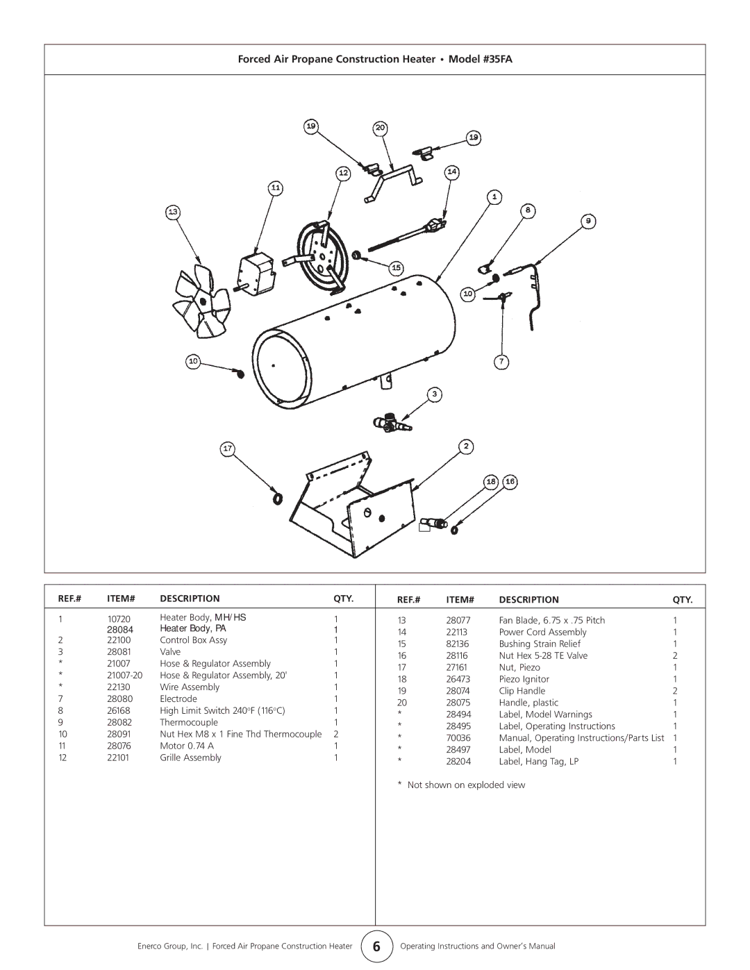 Enerco PA35FA, HS35FA owner manual Forced Air Propane Construction Heater Model #35FA, REF.# ITEM# Description QTY 