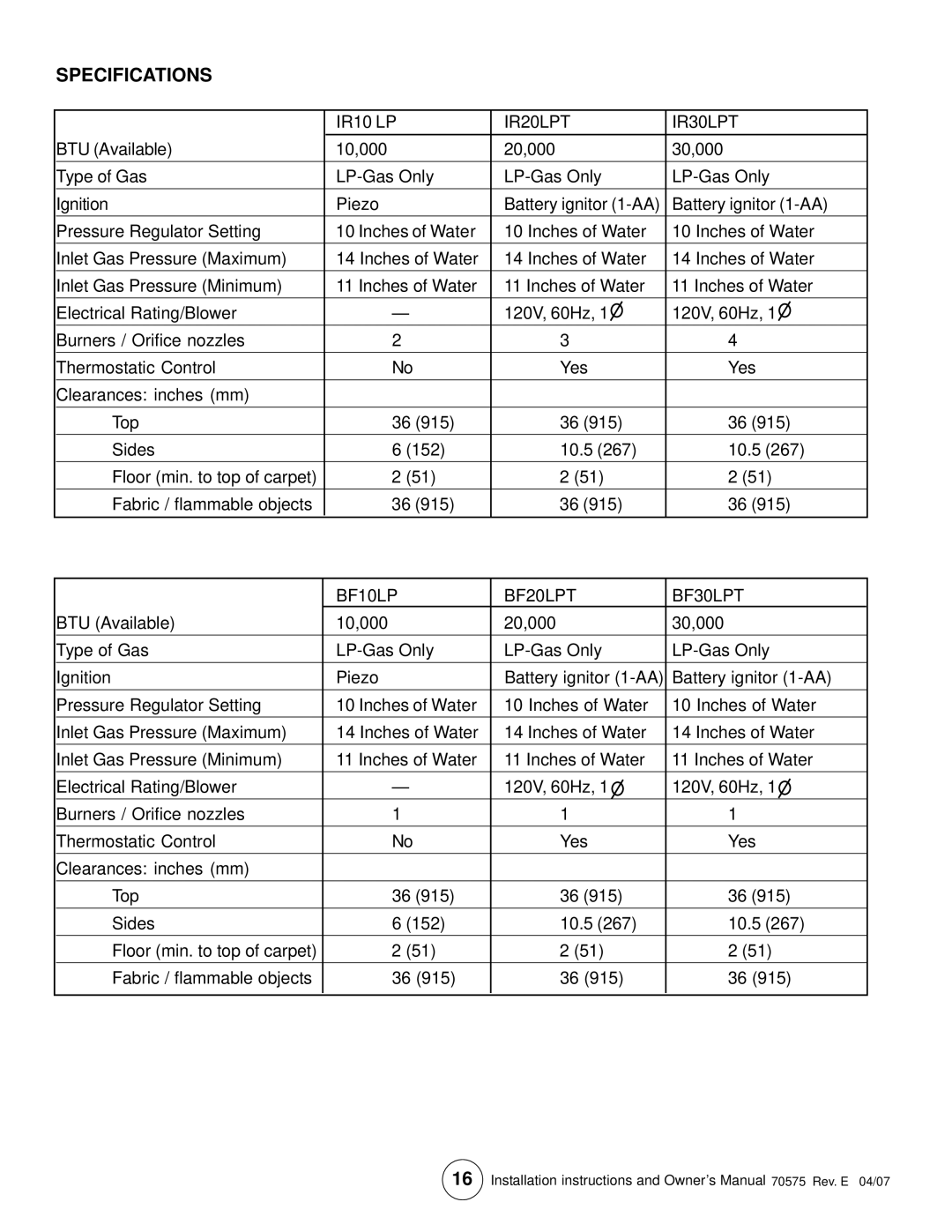 Enerco MHBF20LPT, TSBF10LP, MHBF10LP, HSBF10LP, HSBF20LPT Specifications, IR10 LP IR20LPT IR30LPT, BF10LP BF20LPT BF30LPT 