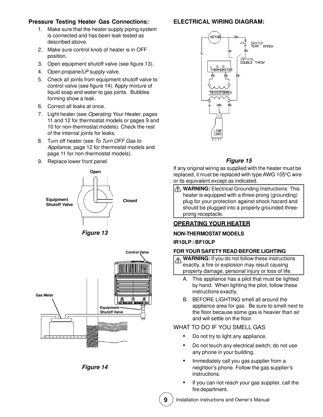 Enerco HSBF20LPT, TSBF10LP Pressure Testing Heater Gas Connections, Electrical Wiring Diagram, Operating Your Heater 