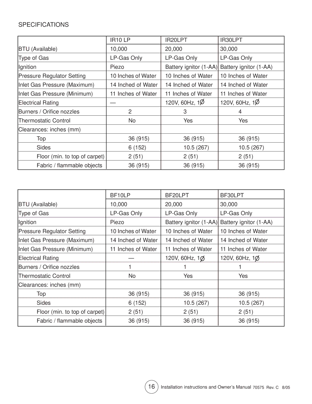 Enerco MHIR10LP, TSBF10LP, MHIR20LPT, MHIR30LPT, MHBF10LP Specifications, IR10 LP IR20LPT IR30LPT, BF10LP BF20LPT BF30LPT 