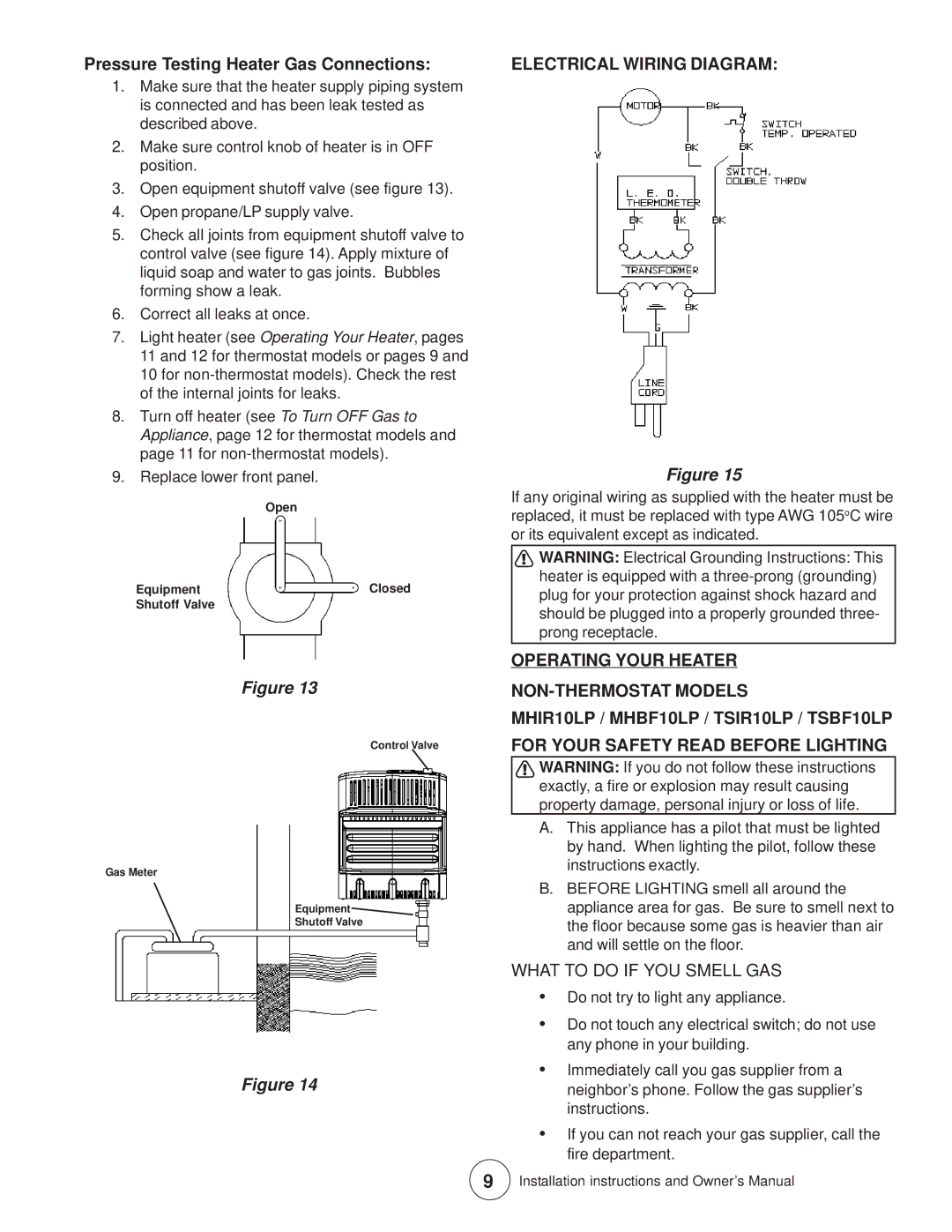 Enerco MHBF20LPT, TSBF10LP Pressure Testing Heater Gas Connections, Electrical Wiring Diagram, What to do if YOU Smell GAS 