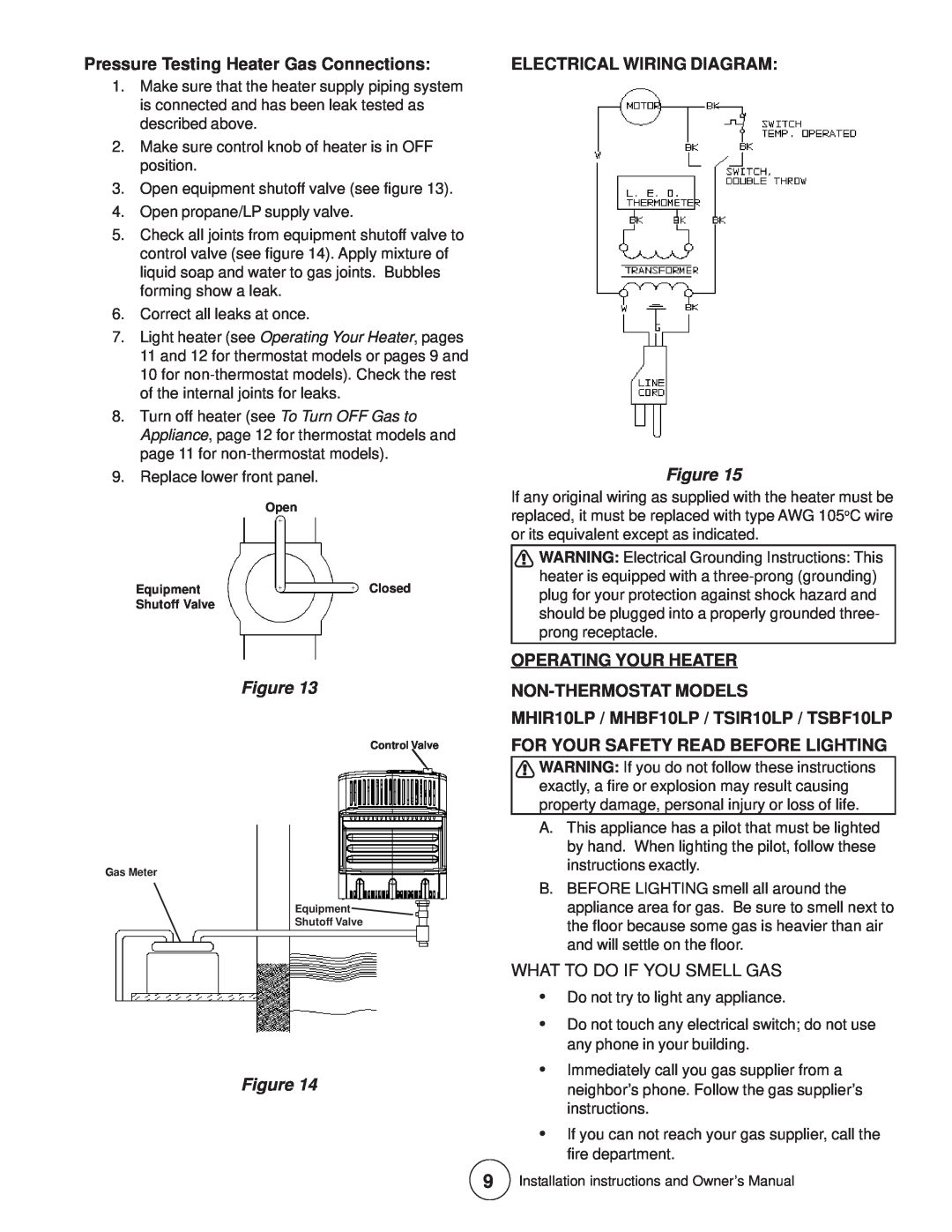 Enerco MHBF20LPT Pressure Testing Heater Gas Connections, Electrical Wiring Diagram, For Your Safety Read Before Lighting 