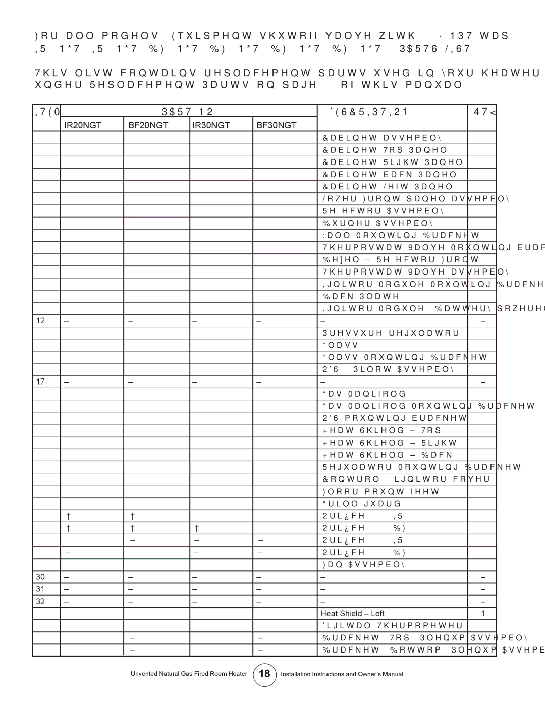 Enerco TSIR10NG, TSIR20NGT, TSBF10NG, MHBF6NG For all models, Equipment shutoff valve with 1/8 NPT tap, ITEM­ Part NO.­ 