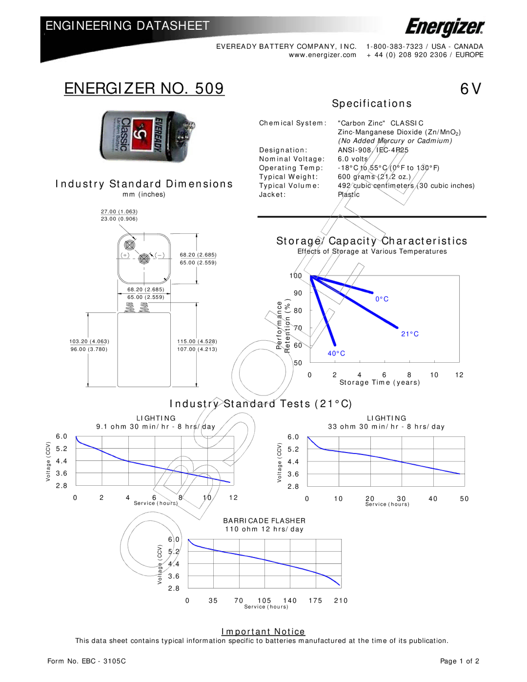 Energizer 509 dimensions Energizer no, Engineering Datasheet 