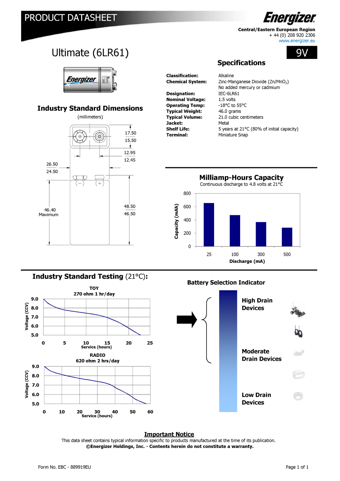 Energizer dimensions Ultimate 6LR61, Specifications, Industry Standard Dimensions, Milliamp-Hours Capacity 