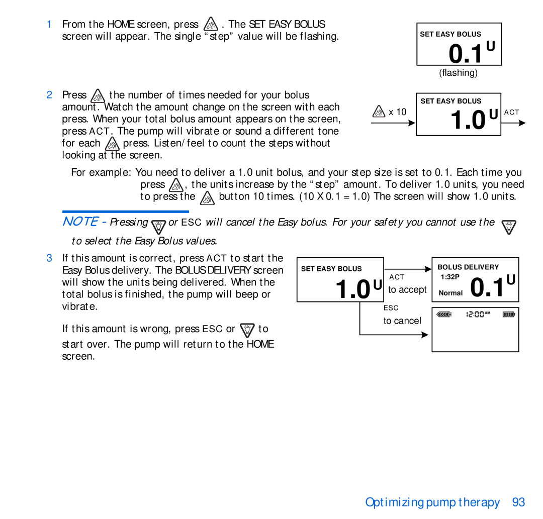 Energizer 515, 715 manual 0U ACT 