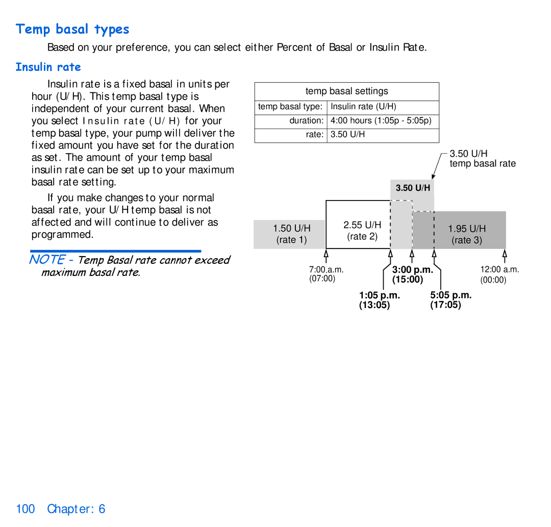Energizer 715, 515 manual Temp basal types, Insulin rate 
