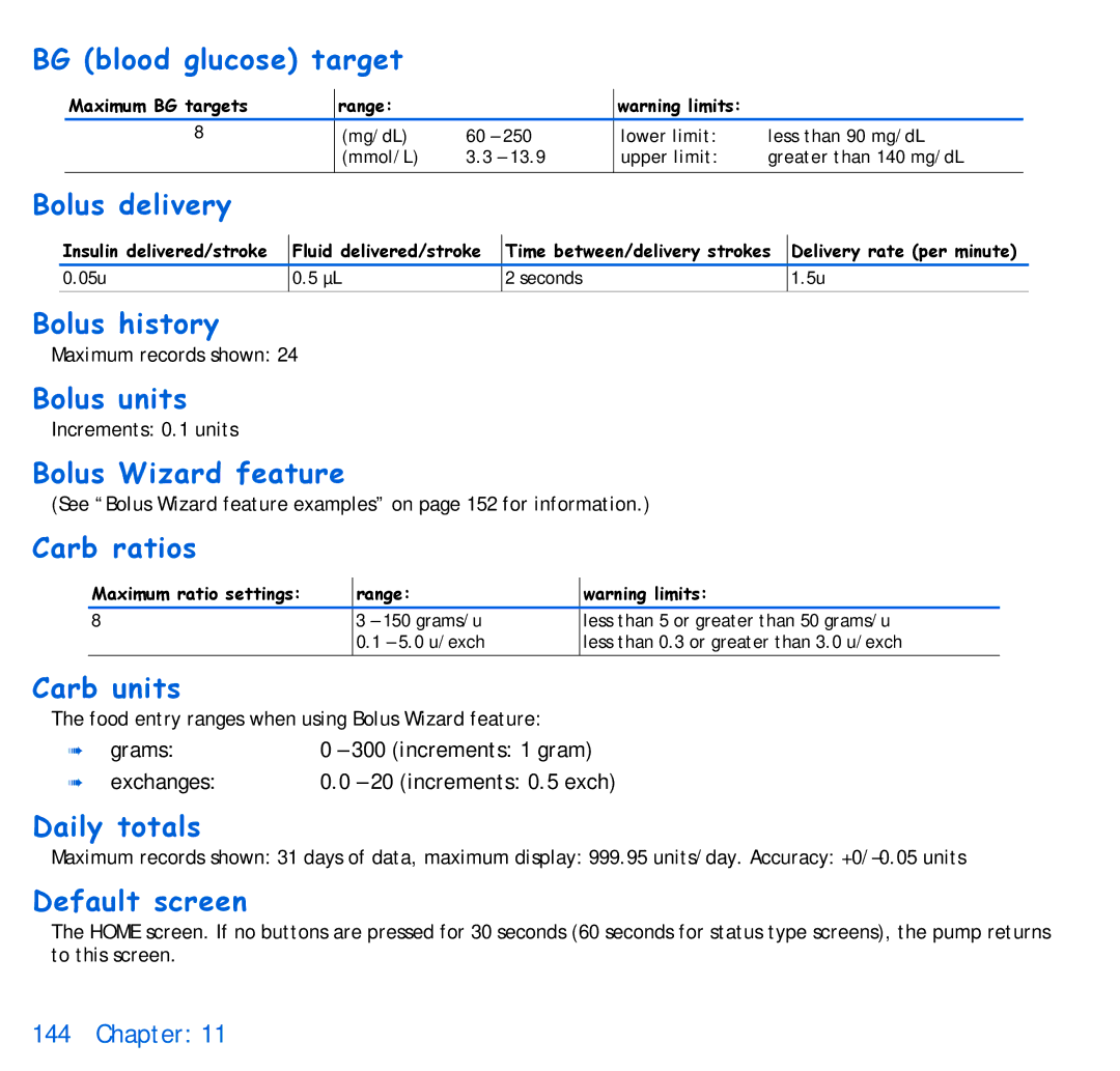 Energizer 715, 515 manual Bolus history 