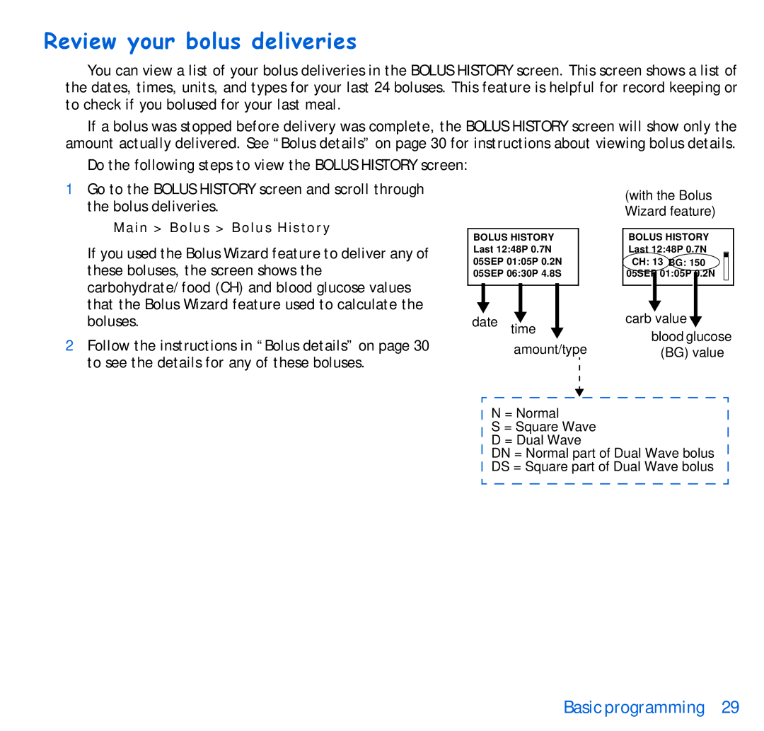 Energizer 515, 715 manual Review your bolus deliveries, Carb value 