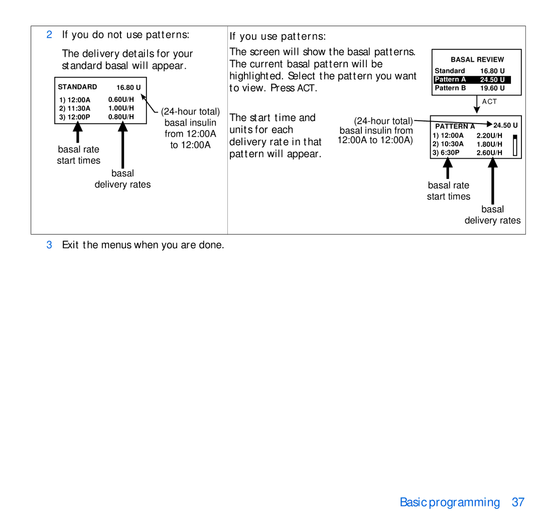 Energizer 515, 715 manual If you do not use patterns, If you use patterns 