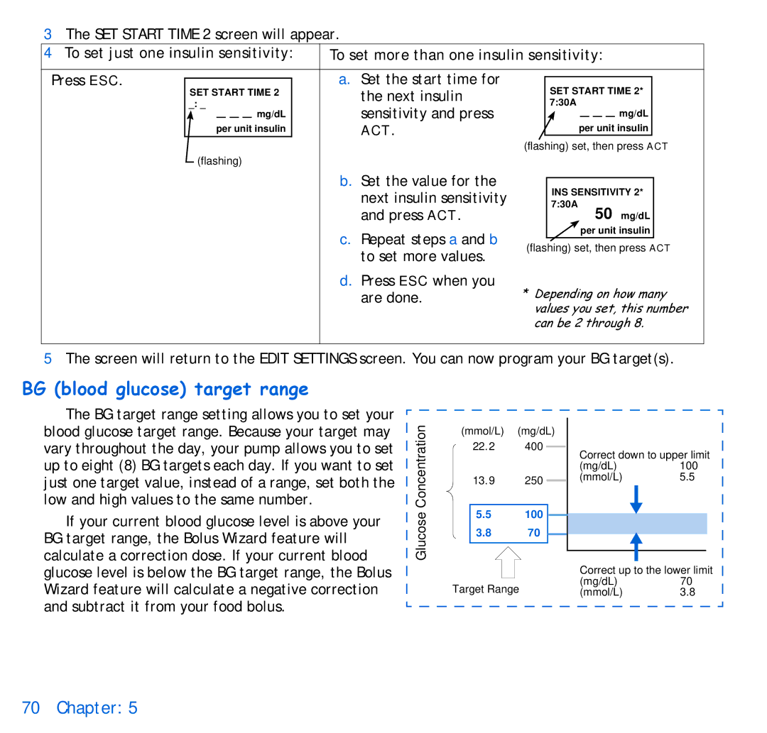 Energizer 715, 515 manual BG blood glucose target range, Next insulin, Sensitivity and press 