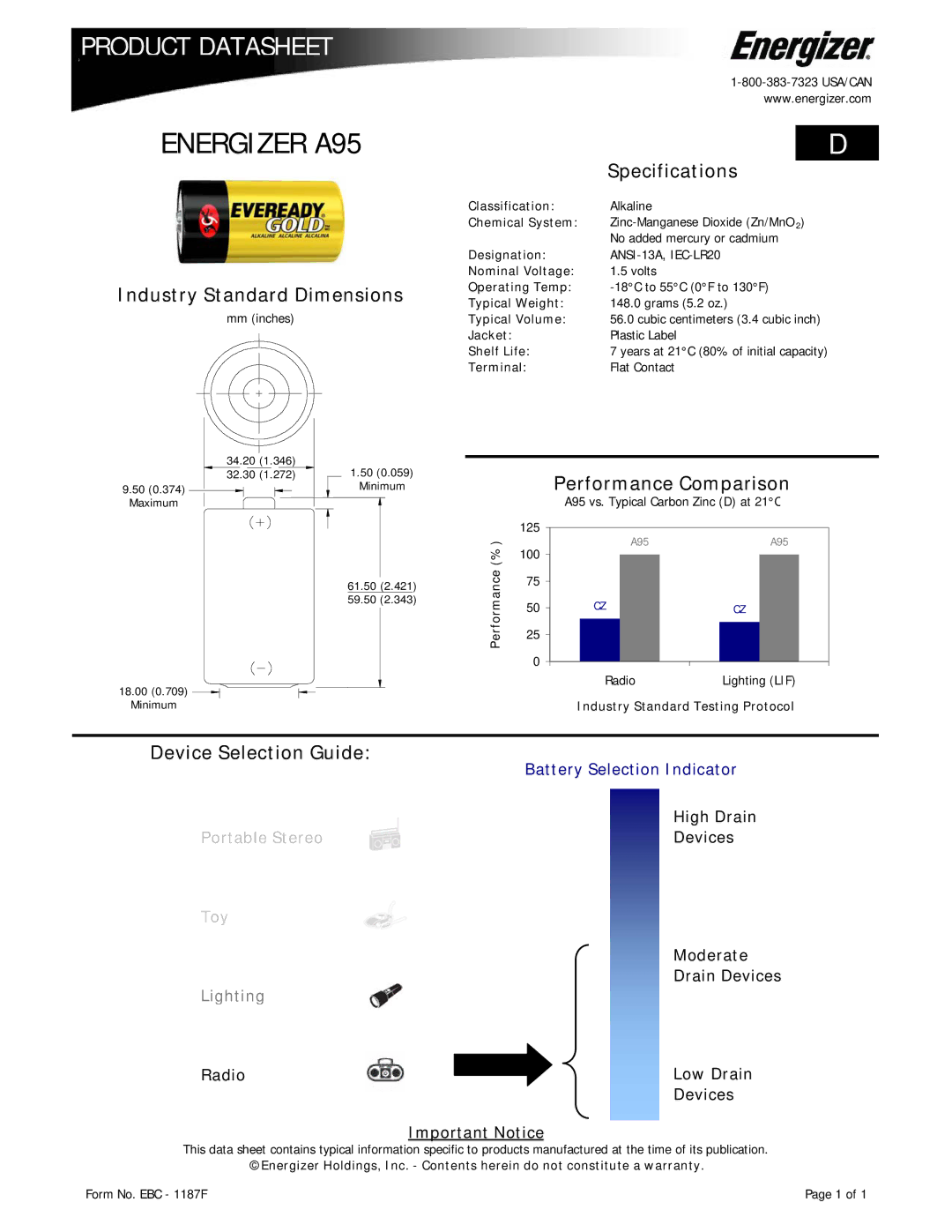 Energizer dimensions Energizer A95, Specifications, Industry Standard Dimensions, Performance Comparison 