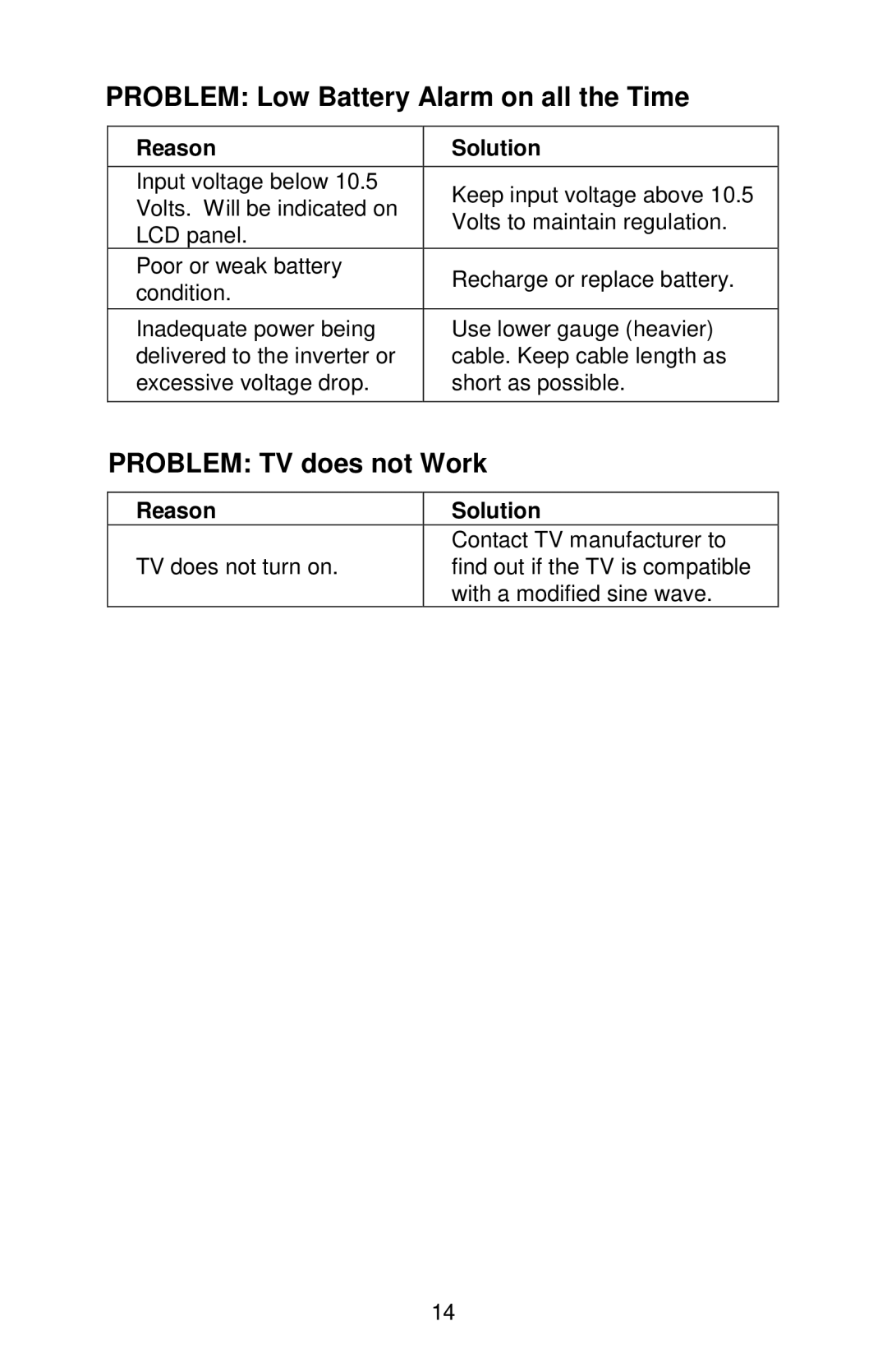 Energizer EN1100 manual Problem Low Battery Alarm on all the Time, Problem TV does not Work 