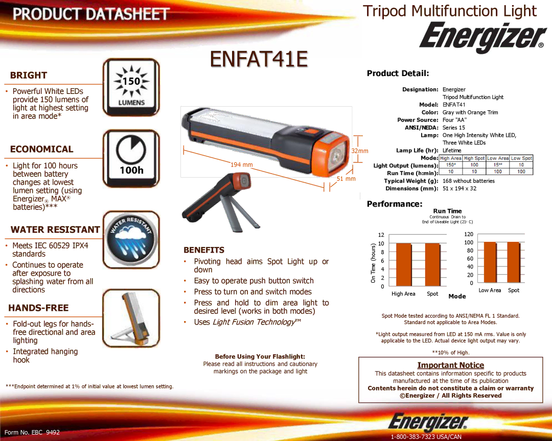 Energizer ENFAT41E dimensions Bright, Economical, Water Resistant, Hands-Free 
