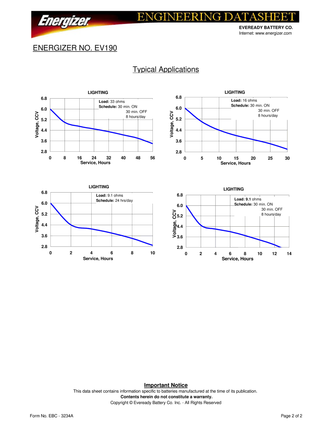Energizer EV190 warranty Typical Applications, Eveready Battery CO, Lighting, Ccv, Voltage Service, Hours 