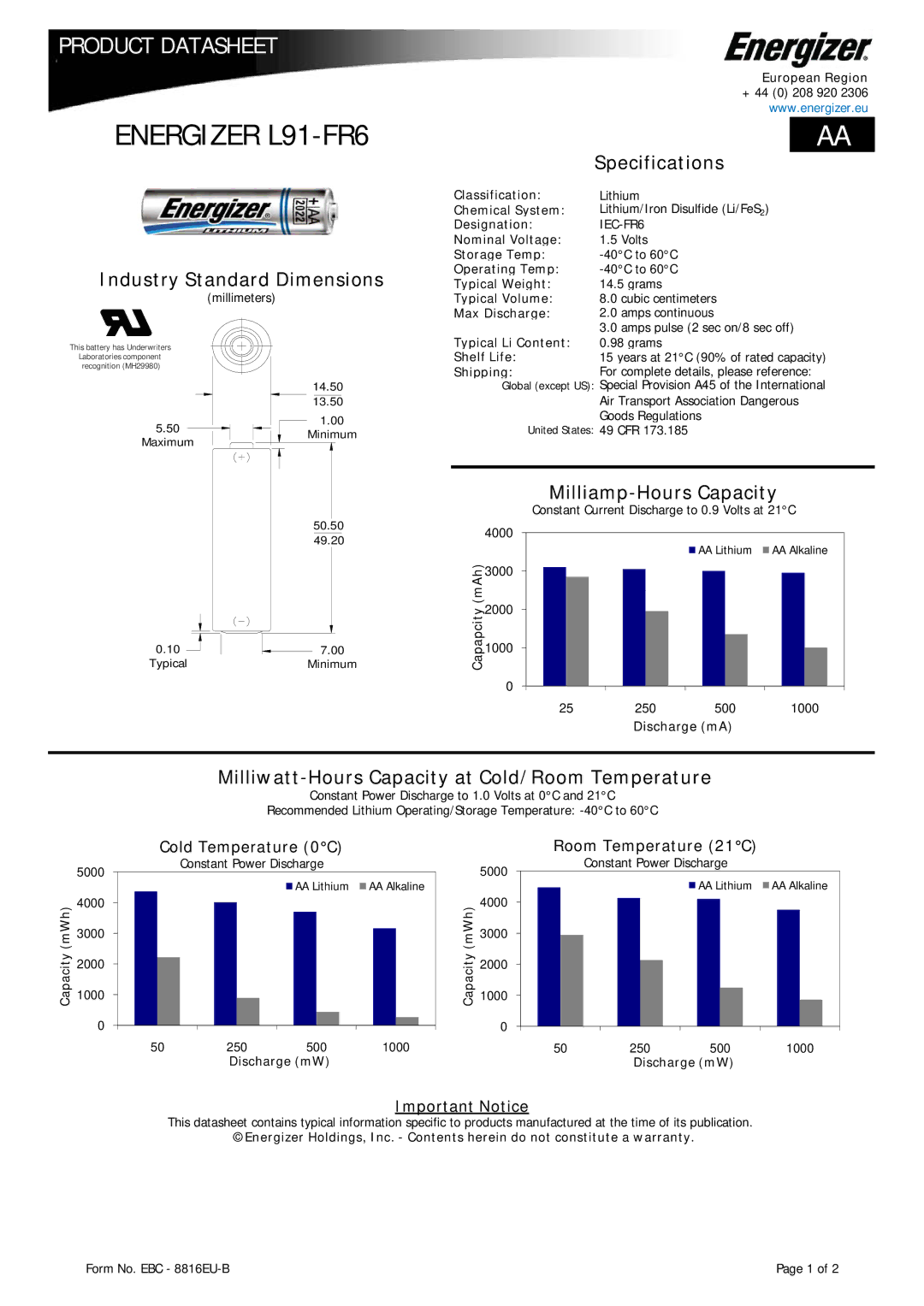 Energizer L91-FR6 dimensions Industry Standard Dimensions, Specifications, Milliamp-Hours Capacity 