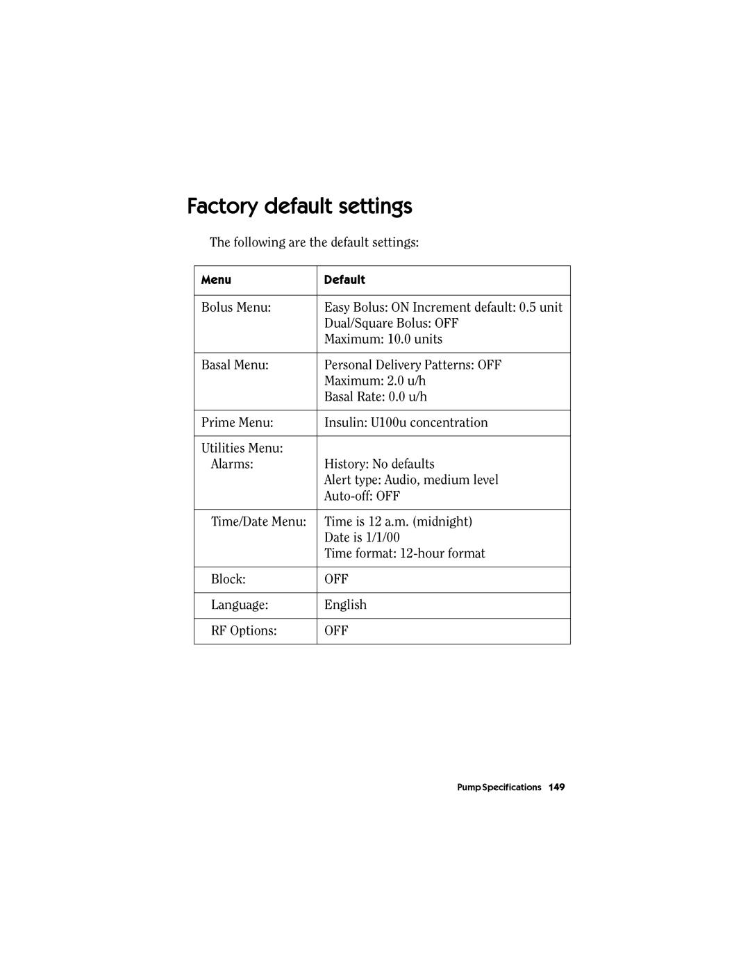 Energizer MMT-511 manual Factory default settings 