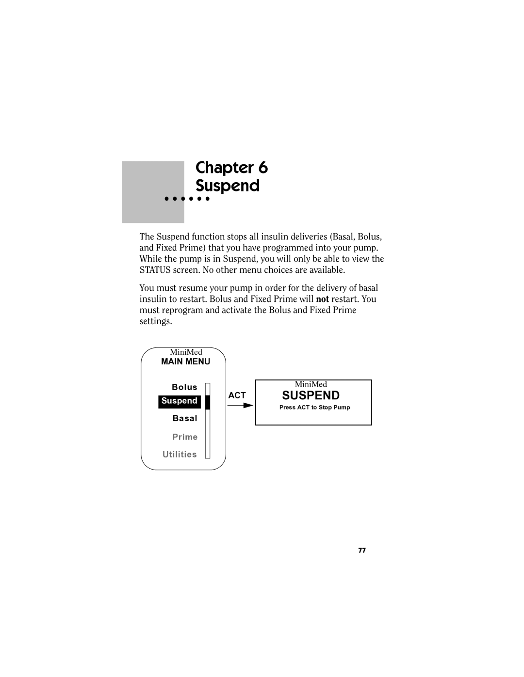 Energizer MMT-511 manual Chapter Suspend 