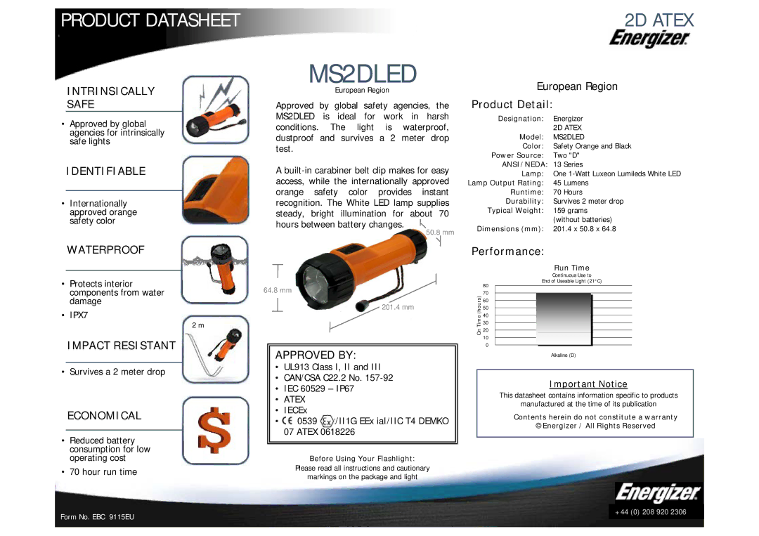 Energizer MS2DLED dimensions Product Detail, Performance 