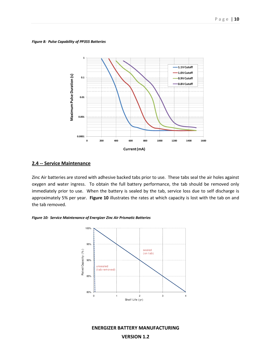 Energizer manual ‐‐ Service Maintenance, Pulse Capability of PP355 Batteries 