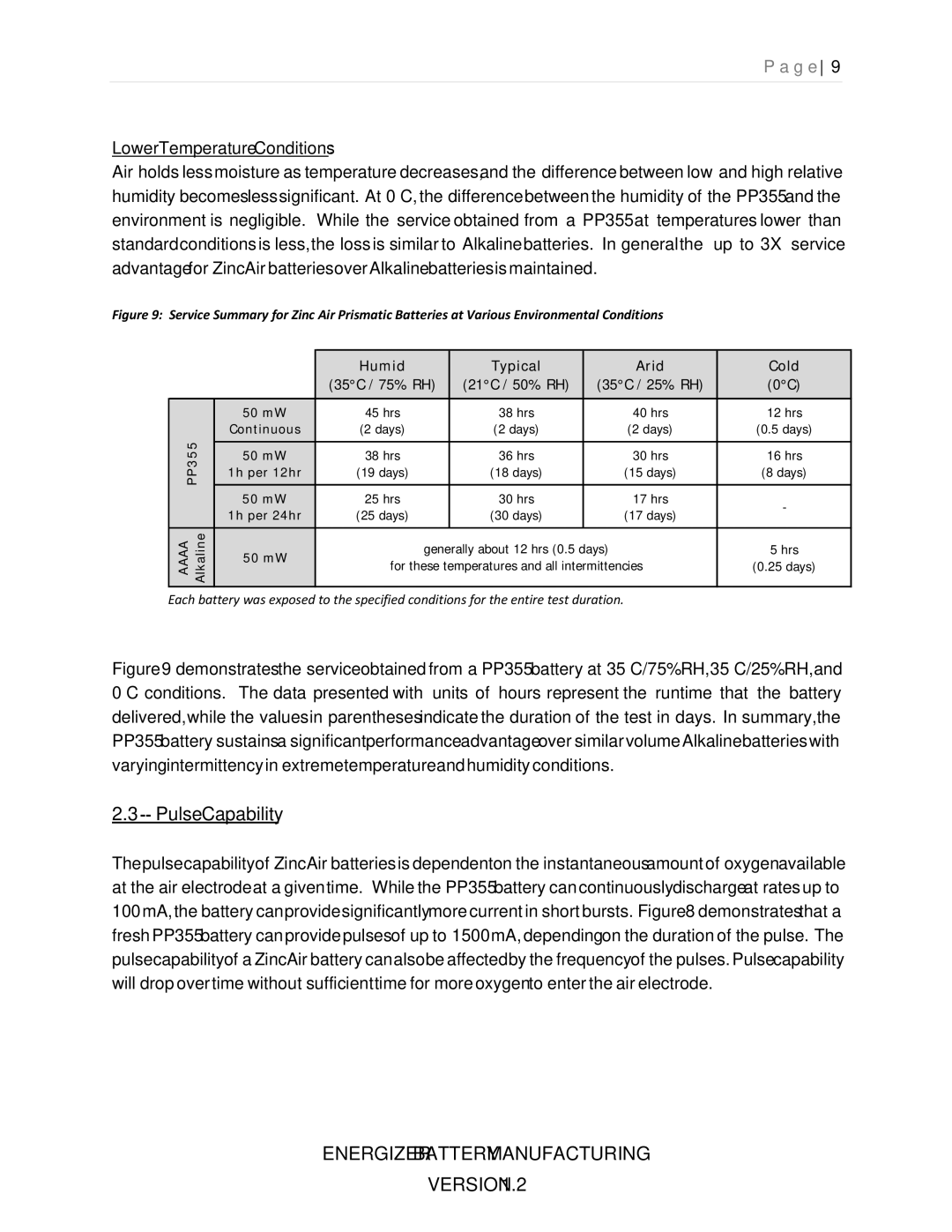 Energizer PP355 manual ‐‐ Pulse Capability, Humid Typical Arid Cold 