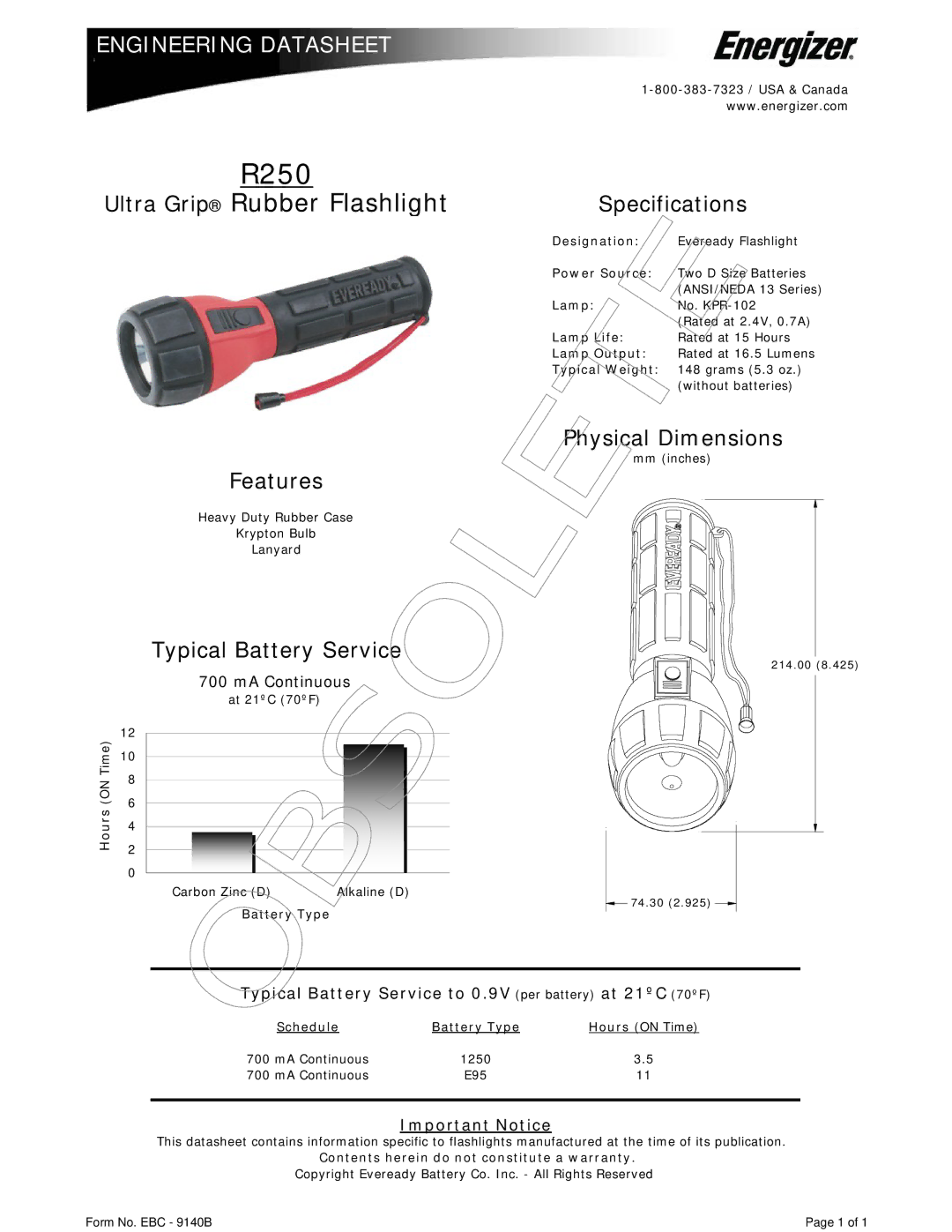 Energizer R250 dimensions Ultra Grip Rubber Flashlight 