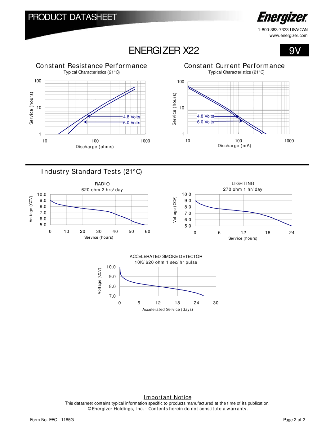 Energizer X22 dimensions Constant Resistance Performance, Constant Current Performance, Industry Standard Tests 21C 