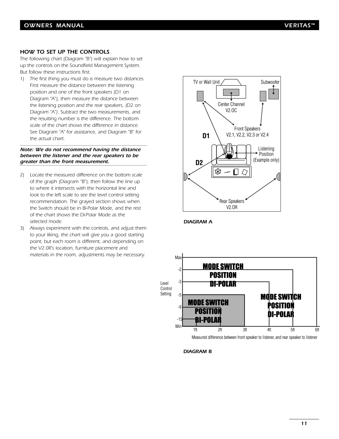 Energy Speaker Systems 7AI manual How To Set Up The Controls, Veritas 