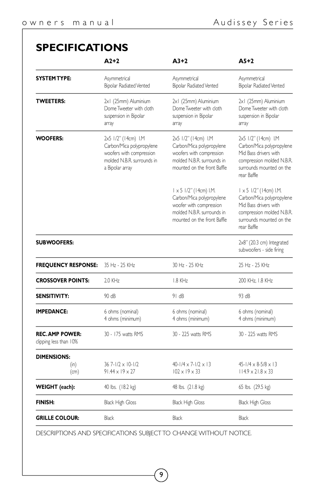 Energy Speaker Systems Audissey Series owner manual Specifications, A2+2 A3+2 A5+2 