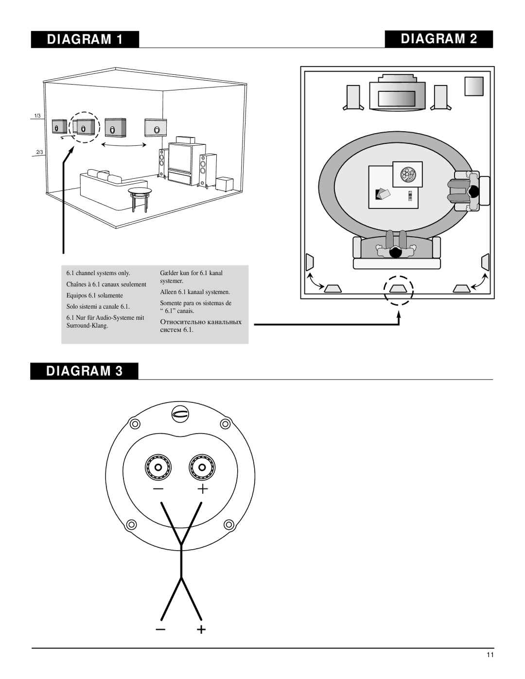 Energy Speaker Systems C-3R owner manual Diagram 