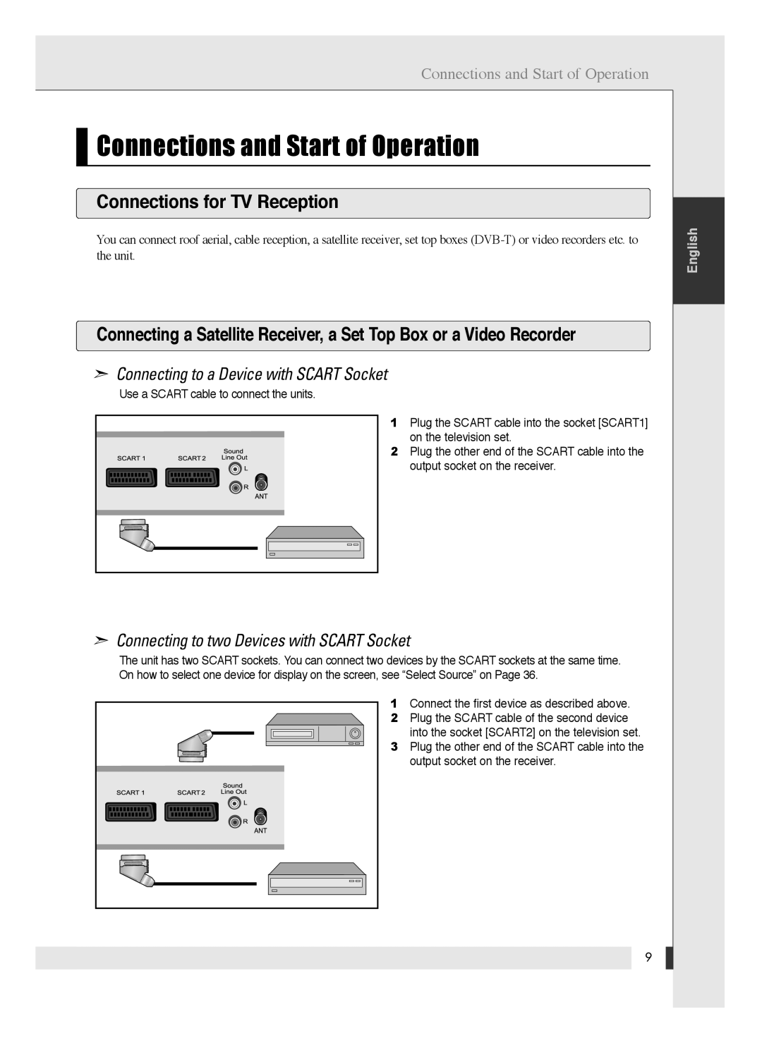 Energy Speaker Systems LTV46DA manual Connections and Start of Operation, Connections for TV Reception 