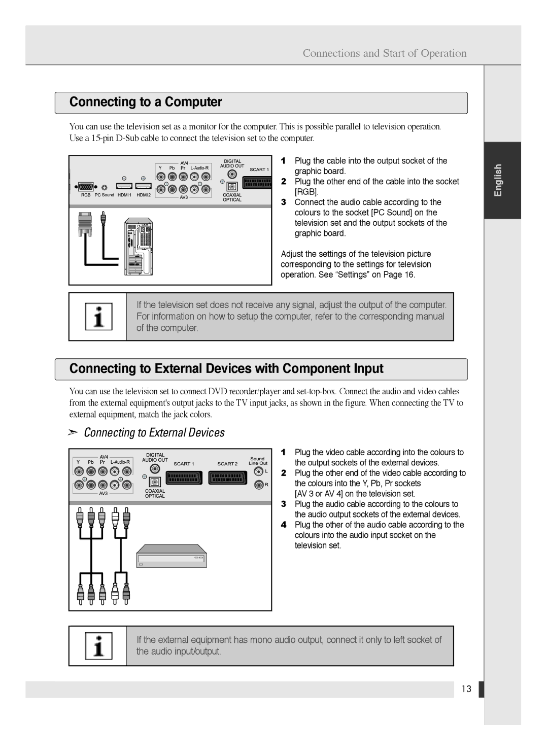 Energy Speaker Systems LTV46DA manual Connecting to a Computer, Connecting to External Devices with Component Input 