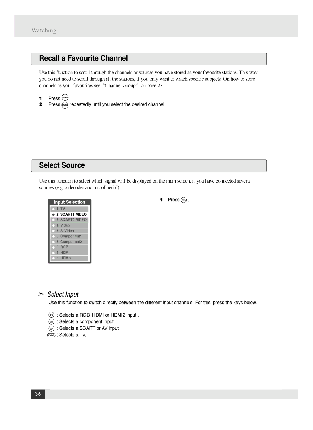 Energy Speaker Systems LTV46DA manual Recall a Favourite Channel, Select Source, Select Input 