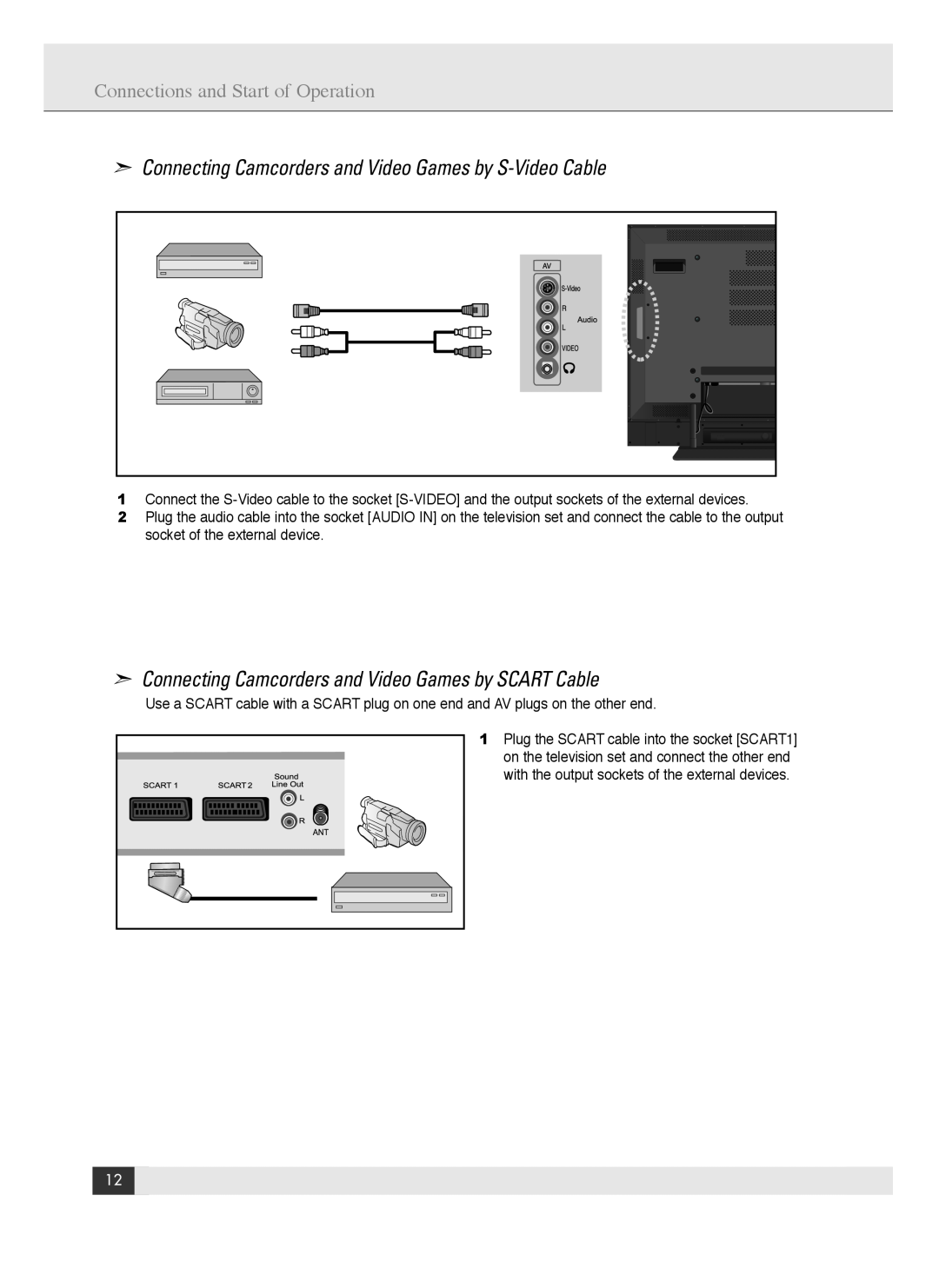 Energy Speaker Systems LTV46DA Connecting Camcorders and Video Games by S-Video Cable, Connections and Start of Operation 