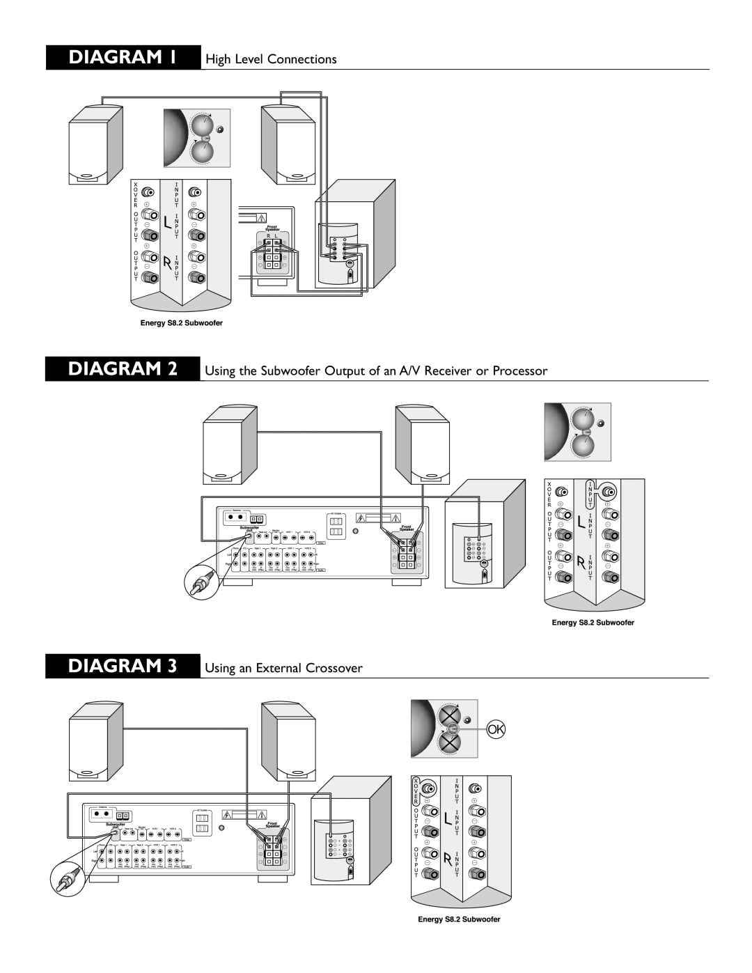 Energy Speaker Systems S8.2 owner manual DIAGRAM 1 High Level Connections, DIAGRAM 3 Using an External Crossover 