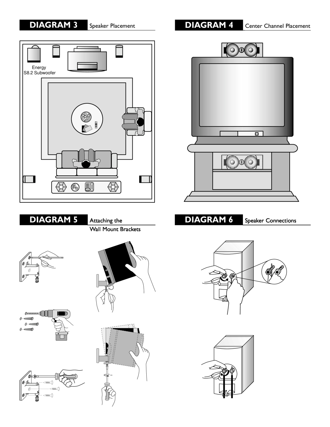 Energy Speaker Systems TAKE 5.2 DIAGRAM 3 Speaker Placement, DIAGRAM 5 Attaching the Wall Mount Brackets, Energy 