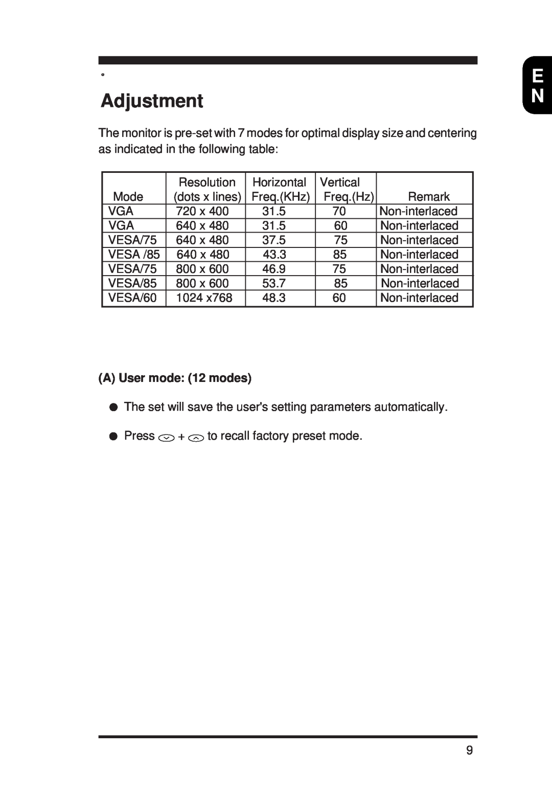 Energy Tech Laboratories 105E manual Adjustment, A User mode 12 modes 