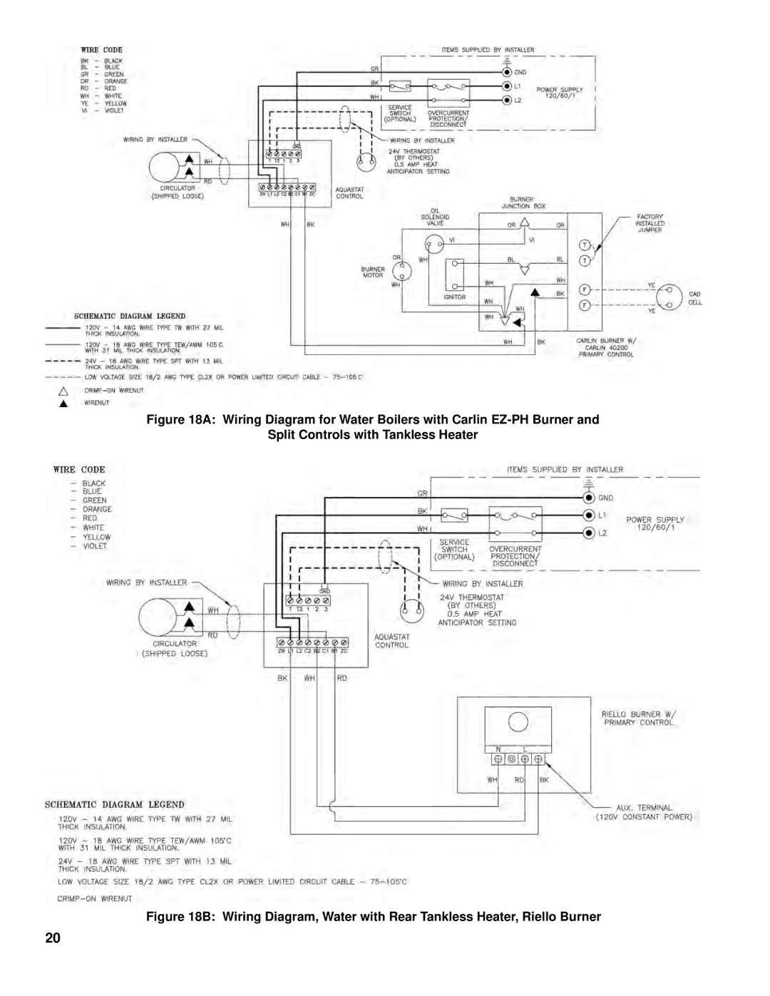 Energy Tech Laboratories 40 Series, F3, CL Series, F5 manual 