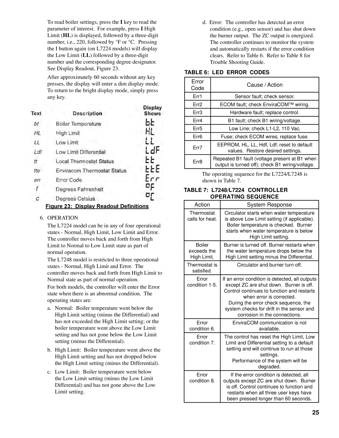 Energy Tech Laboratories F3, 40 Series, CL Series, F5 manual Operation, LEd error codes 