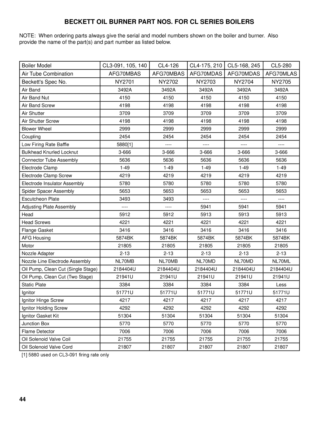 Energy Tech Laboratories 40 Series, F3, F5 manual Beckett OIL Burner Part NOS. for CL Series Boilers 