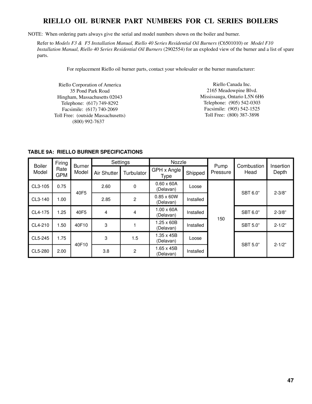 Energy Tech Laboratories F5, 40 Series, F3 manual Riello OIL Burner Part Numbers for CL Series BOILERS  