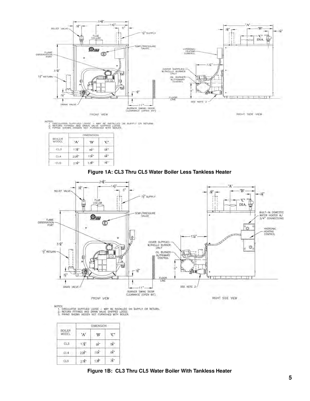 Energy Tech Laboratories F3, 40 Series, CL Series, F5 manual CL3 Thru CL5 Water Boiler Less Tankless Heater 