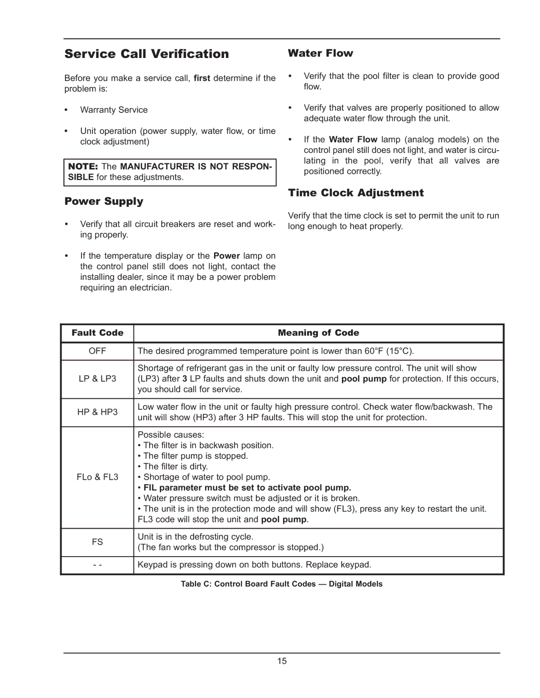 Energy Tech Laboratories 8320, 6310, 5310 operating instructions Service Call Verification, Fault Code Meaning of Code 