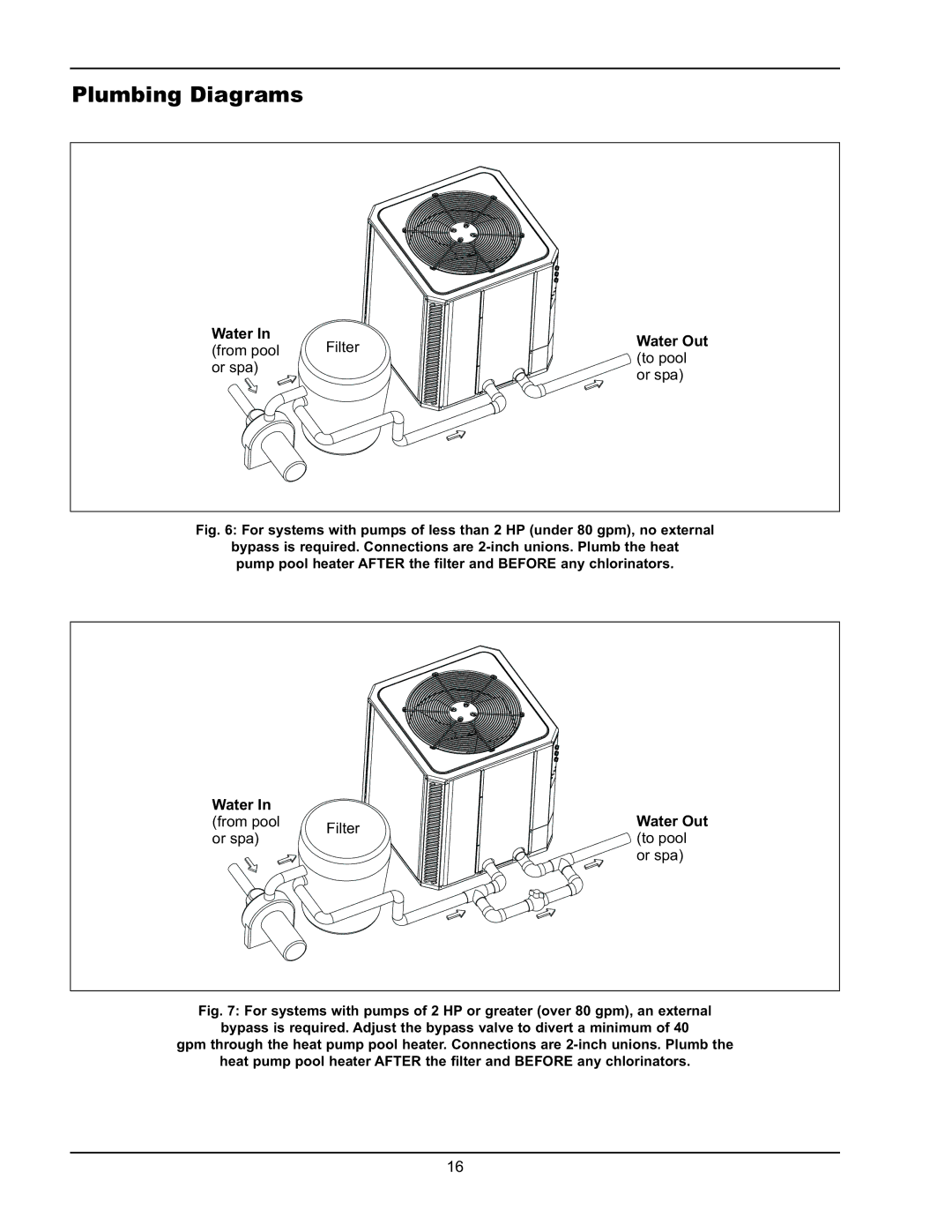 Energy Tech Laboratories 6310, 8320, 5310 operating instructions Plumbing Diagrams 