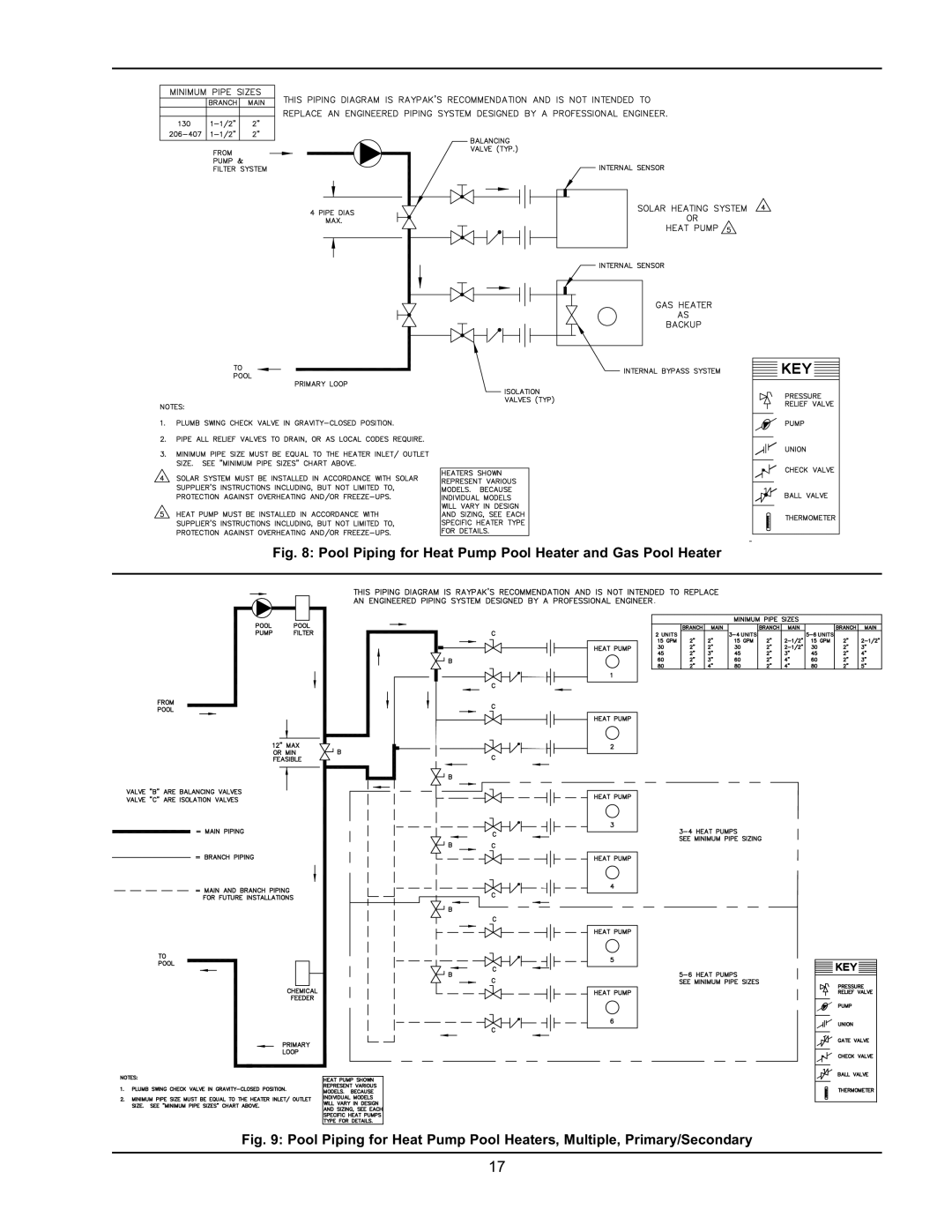 Energy Tech Laboratories 5310, 8320, 6310 operating instructions Pool Piping for Heat Pump Pool Heater and Gas Pool Heater 