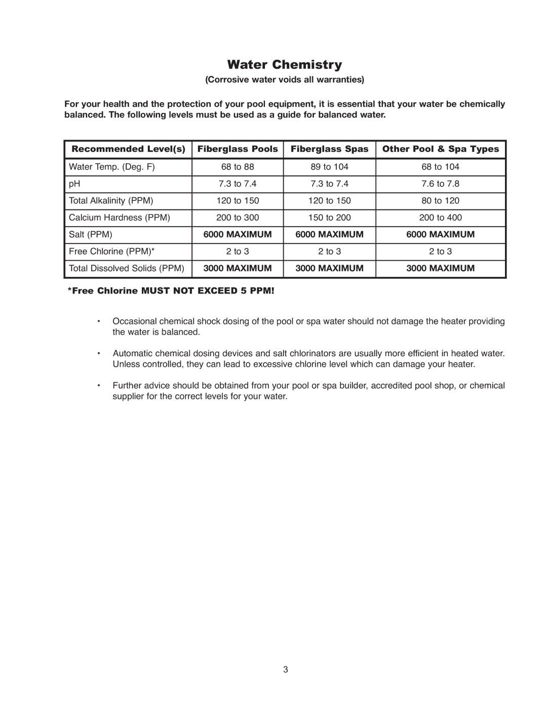 Energy Tech Laboratories 8320, 6310, 5310 operating instructions Water Chemistry, Free Chlorine Must not Exceed 5 PPM 