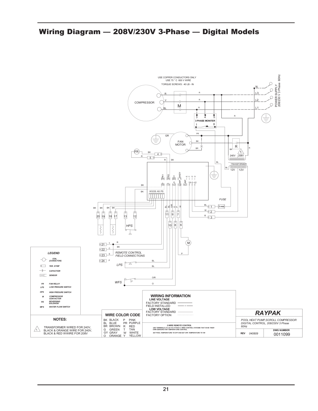 Energy Tech Laboratories 8320 Raypak, 0011099, Wiring Information, Wire Color Code, Fuse, Remote Control, Line Voltage 